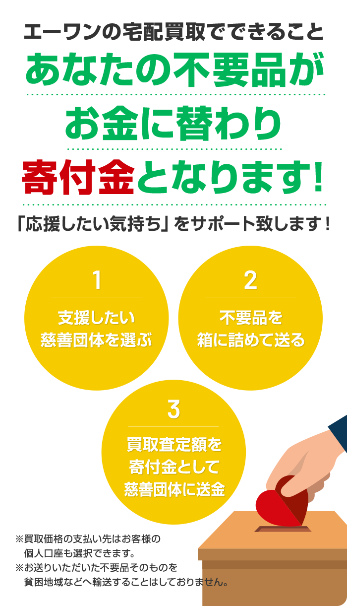 あなたの不要品がお金に替わり、寄付金となります！